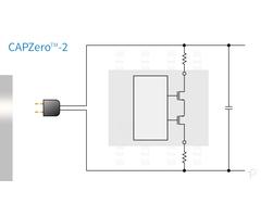 Capzero-2产品演示